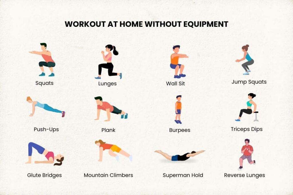 home workouts for beginners with simple no equipment exercises at home