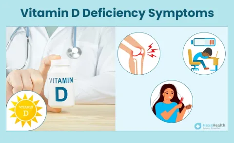 vitamin deficiency signs showing common symptoms of low vitamins in the human body